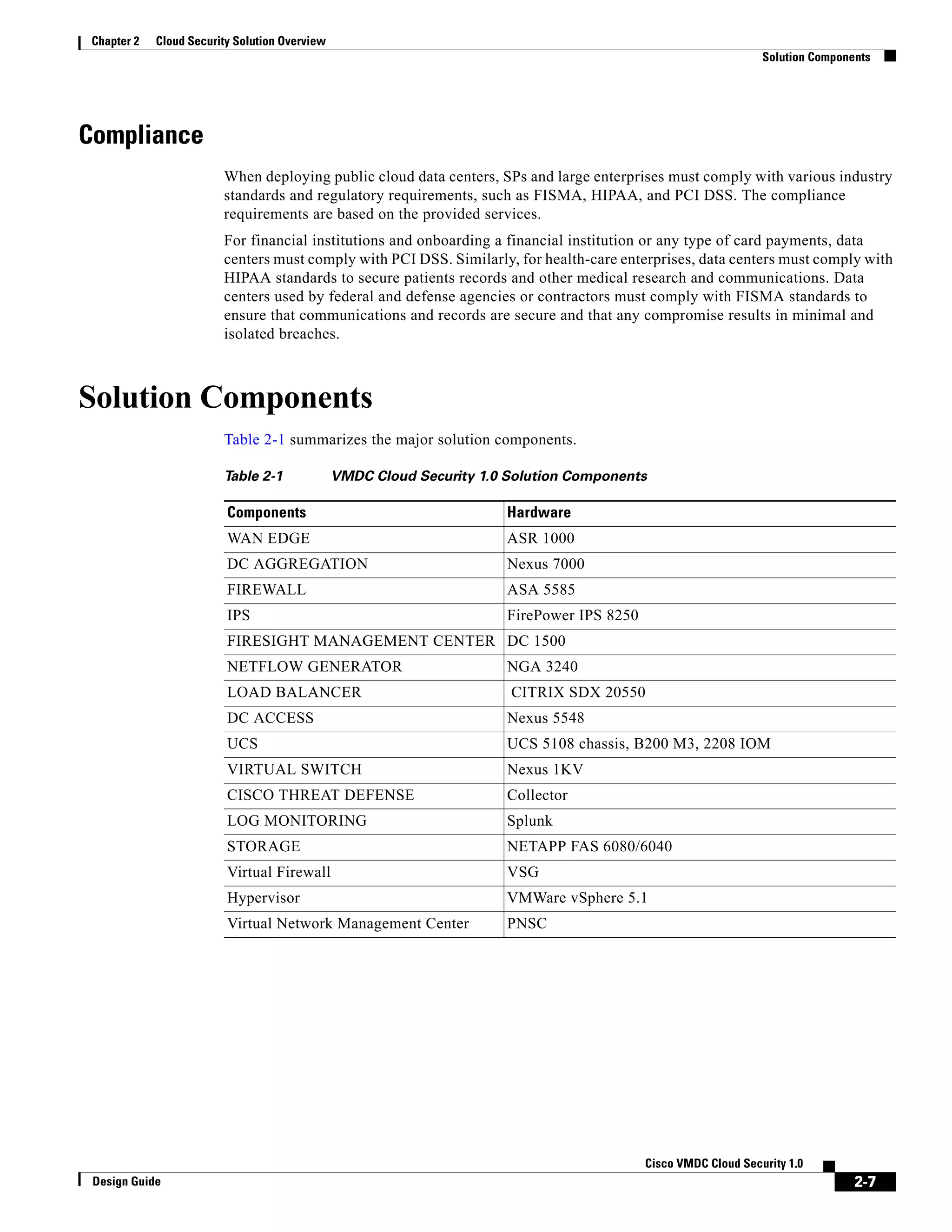 2-7
Cisco VMDC Cloud Security 1.0
Design Guide
Chapter 2 Cloud Security Solution Overview
Solution Components
Compliance
When deploying public cloud data centers, SPs and large enterprises must comply with various industry
standards and regulatory requirements, such as FISMA, HIPAA, and PCI DSS. The compliance
requirements are based on the provided services.
For financial institutions and onboarding a financial institution or any type of card payments, data
centers must comply with PCI DSS. Similarly, for health-care enterprises, data centers must comply with
HIPAA standards to secure patients records and other medical research and communications. Data
centers used by federal and defense agencies or contractors must comply with FISMA standards to
ensure that communications and records are secure and that any compromise results in minimal and
isolated breaches.
Solution Components
Table 2-1 summarizes the major solution components.
Table 2-1 VMDC Cloud Security 1.0 Solution Components
Components Hardware
WAN EDGE ASR 1000
DC AGGREGATION Nexus 7000
FIREWALL ASA 5585
IPS FirePower IPS 8250
FIRESIGHT MANAGEMENT CENTER DC 1500
NETFLOW GENERATOR NGA 3240
LOAD BALANCER CITRIX SDX 20550
DC ACCESS Nexus 5548
UCS UCS 5108 chassis, B200 M3, 2208 IOM
VIRTUAL SWITCH Nexus 1KV
CISCO THREAT DEFENSE Collector
LOG MONITORING Splunk
STORAGE NETAPP FAS 6080/6040
Virtual Firewall VSG
Hypervisor VMWare vSphere 5.1
Virtual Network Management Center PNSC
 