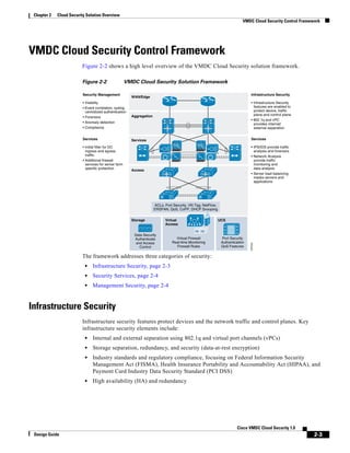 2-3
Cisco VMDC Cloud Security 1.0
Design Guide
Chapter 2 Cloud Security Solution Overview
VMDC Cloud Security Control Framework
VMDC Cloud Security Control Framework
Figure 2-2 shows a high level overview of the VMDC Cloud Security solution framework.
Figure 2-2 VMDC Cloud Security Solution Framework
The framework addresses three categories of security:
• Infrastructure Security, page 2-3
• Security Services, page 2-4
• Management Security, page 2-4
Infrastructure Security
Infrastructure security features protect devices and the network traffic and control planes. Key
infrastructure security elements include:
• Internal and external separation using 802.1q and virtual port channels (vPCs)
• Storage separation, redundancy, and security (data-at-rest encryption)
• Industry standards and regulatory compliance, focusing on Federal Information Security
Management Act (FISMA), Health Insurance Portability and Accountability Act (HIPAA), and
Payment Card Industry Data Security Standard (PCI DSS)
• High availability (HA) and redundancy
WAN/Edge
Aggregation
Services
Access
Storage
ACLs, Port Security, VN Tag, NetFlow,
ERSPAN, QoS, CoPP, DHCP Snooping
Data Security
Authenticate
and Access
Control
UCS
Port Security
Authentication
QoS Features
Infrastructure Security
• Infrastructure Security
features are enabled to
protect device, traffic
plane and control plane
• 802.1q and vPC
provides internal/
external separation
Services
• IPS/IDS provide traffic
analysis and forensics
• Network Analysis
provide traffic
monitoring and
data analysis
• Server load balancing
masks servers and
applications
Security Management
• Visibility
• Event correlation, syslog,
centralized authentication
• Forensics
• Anomaly detection
• Compliance
Services
• Initial filter for DC
ingress and egress
traffic.
• Additional firewall
services for server farm
specific protection
Virtual
Access
Virtual Firewall
Real-time Monitoring
Firewall Rules
297523
VM VM
 