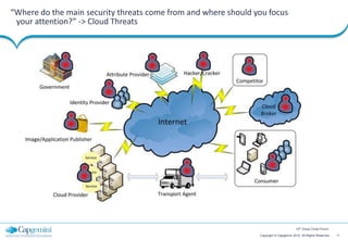 “Where do the main security threats come from and where should you focus
 your attention?” -> Cloud Threats




                                                                                        12th Cloud Circle Forum

                                                                Copyright © Capgemini 2012. All Rights Reserved   11
 