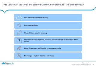 “Are services in the cloud less secure than those on-premise?” -> Cloud Benefits?




                     Cost-effective datacentre security



                     Improved resilience



                     More efficient security patching


                     Improved security expertise, including application-specific expertise, at the
               ?     centre


                     Cloud data storage and sharing vs removable media



                     Encourages adoption of Jericho principles



                                                                                                                 12th Cloud Circle Forum

                                                                                         Copyright © Capgemini 2012. All Rights Reserved   14
 