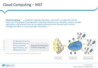 Cloud Computing – NIST


    Cloud Computing: “…a model for enabling ubiquitous, convenient, on-demand network
    access to a shared pool of configurable computing resources (e.g. networks, servers, storage,
    applications, and services) that can be rapidly provisioned and released with minimal
    management effort or service provider interaction…”




•            On-demand self-service
•            Broad network access
•            Resource pooling       Essential Characteristics
•            Rapid elasticity; and  of Cloud Computing
•            Measured service.
csrc.nist.gov/publications/nistpubs/800-145/SP800-145.pdf




                                                                                                               12th Cloud Circle Forum

                                                                                       Copyright © Capgemini 2012. All Rights Reserved   7
 