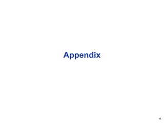 13
Appendix
 
