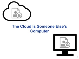 1
The Cloud Is Someone Else’s
Computer
 