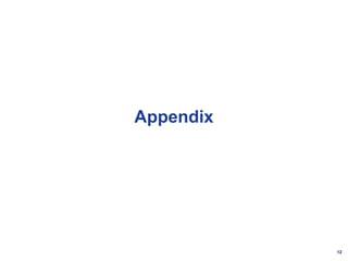 12
Appendix
 