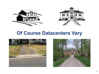 3
Of Course Datacenters Vary
 