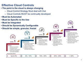 7
Effective Cloud Controls
• The point is the cloud is always changing
– Cloud Control Strategy Must deal with that
– Cloud Controls MUST be continually developed
• Must be Automated
• Must be Specific to the Use
• Must be Integrated
• Should be Dynamically Configurable
• Should be simple, granular, fractal
 