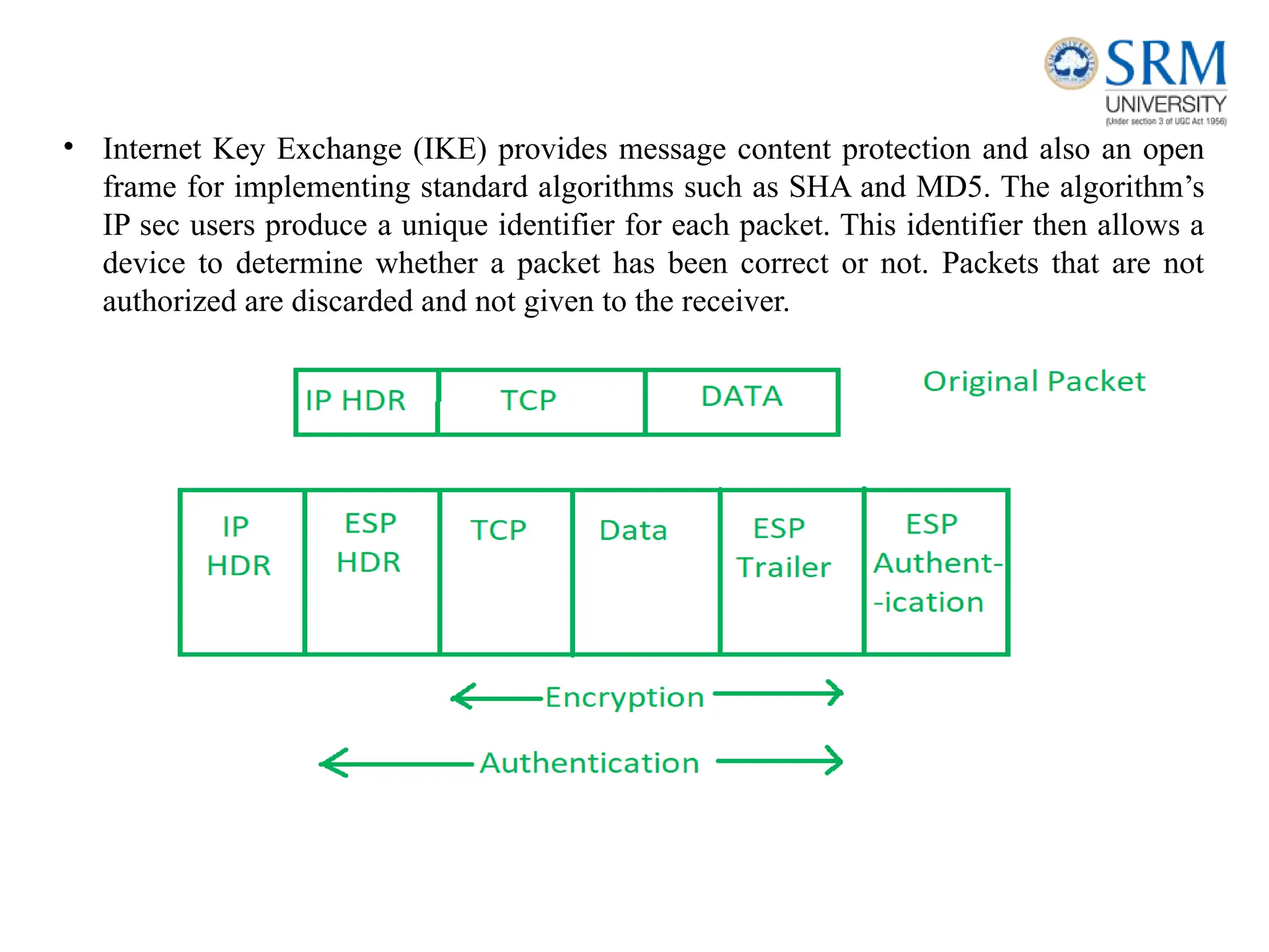 • Internet Key Exchange (IKE) provides message content protection and also an open
frame for implementing standard algorithms such as SHA and MD5. The algorithm’s
IP sec users produce a unique identifier for each packet. This identifier then allows a
device to determine whether a packet has been correct or not. Packets that are not
authorized are discarded and not given to the receiver.
 