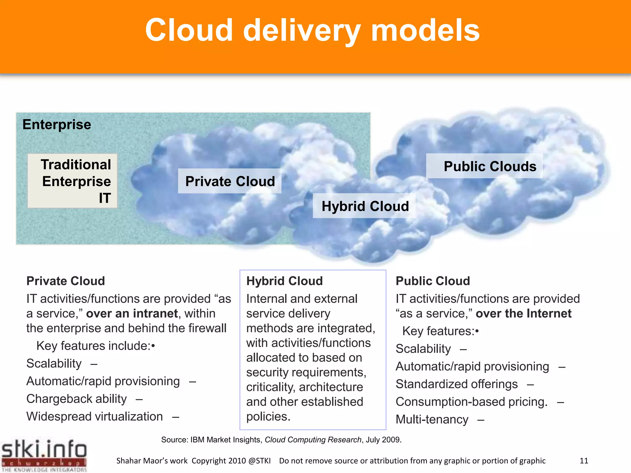 Cloud delivery modelsEnterpriseTraditional Enterprise ITPublic CloudsPrivate CloudHybrid CloudPublic CloudIT activities/functions are provided “as a service,” over the Internet  Key features:
