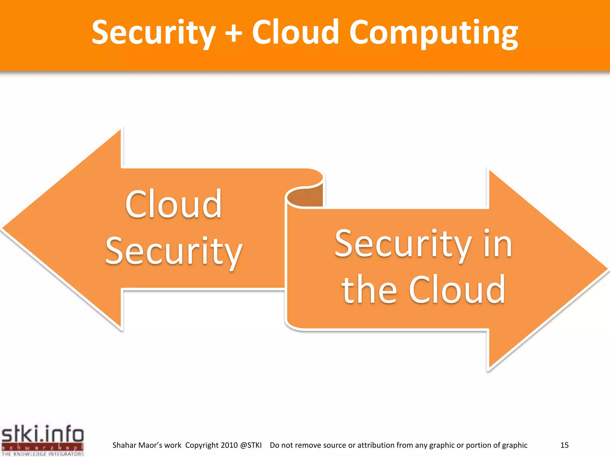 Consumption-based pricing.