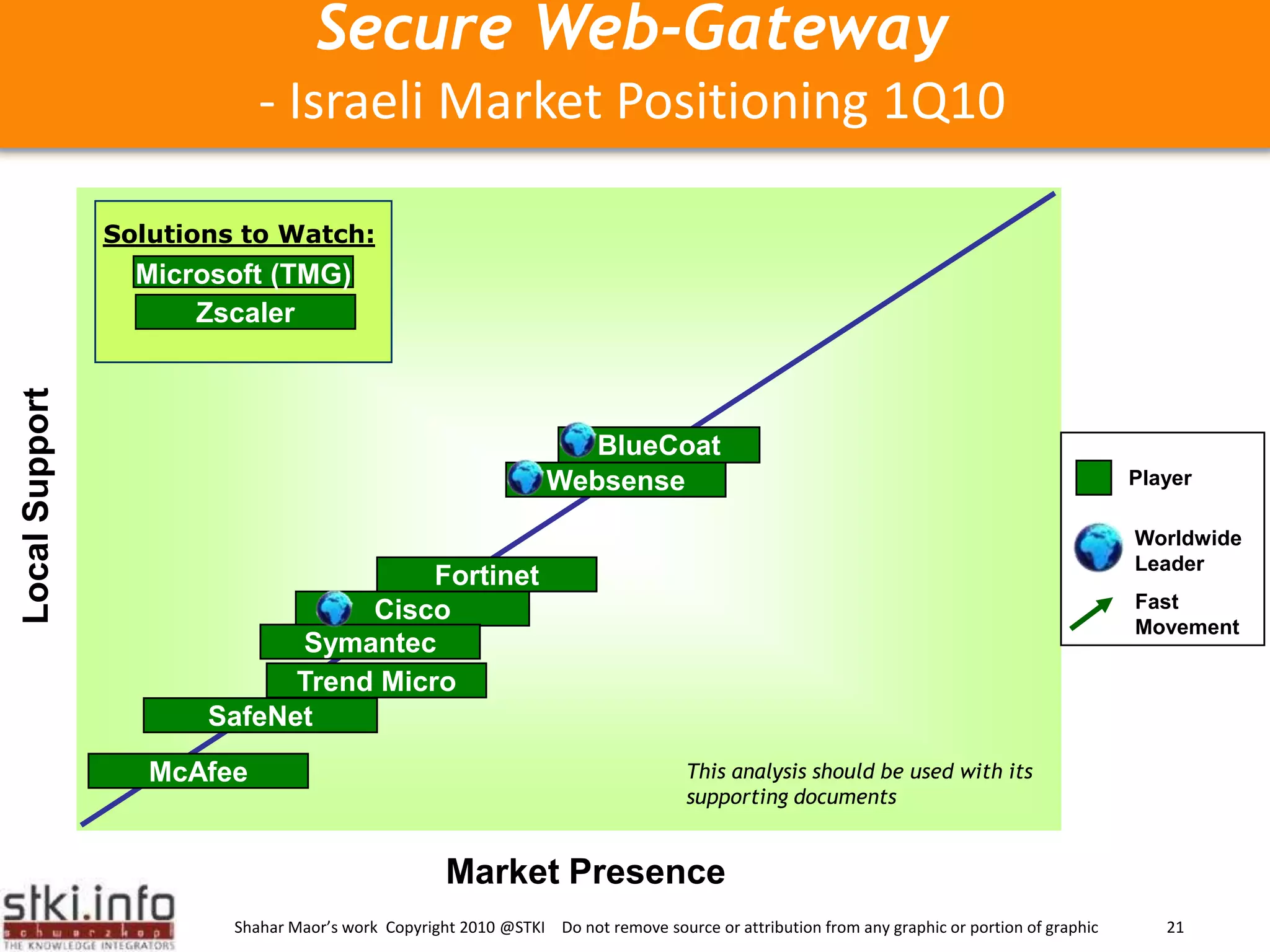 The public cloud layersSource: GS  http://blogs.zdnet.com/BTL/?p=28476