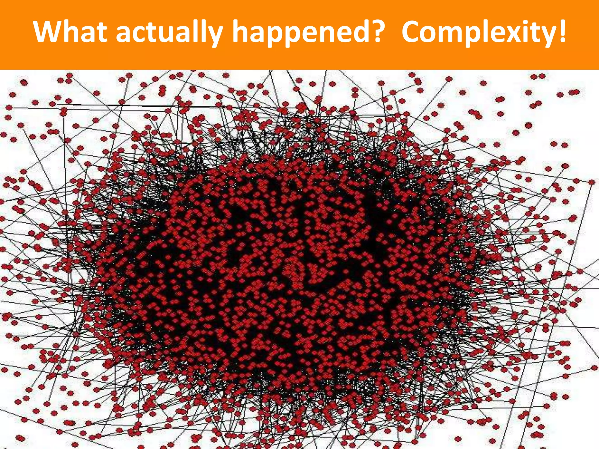 What actually happened?  Complexity!