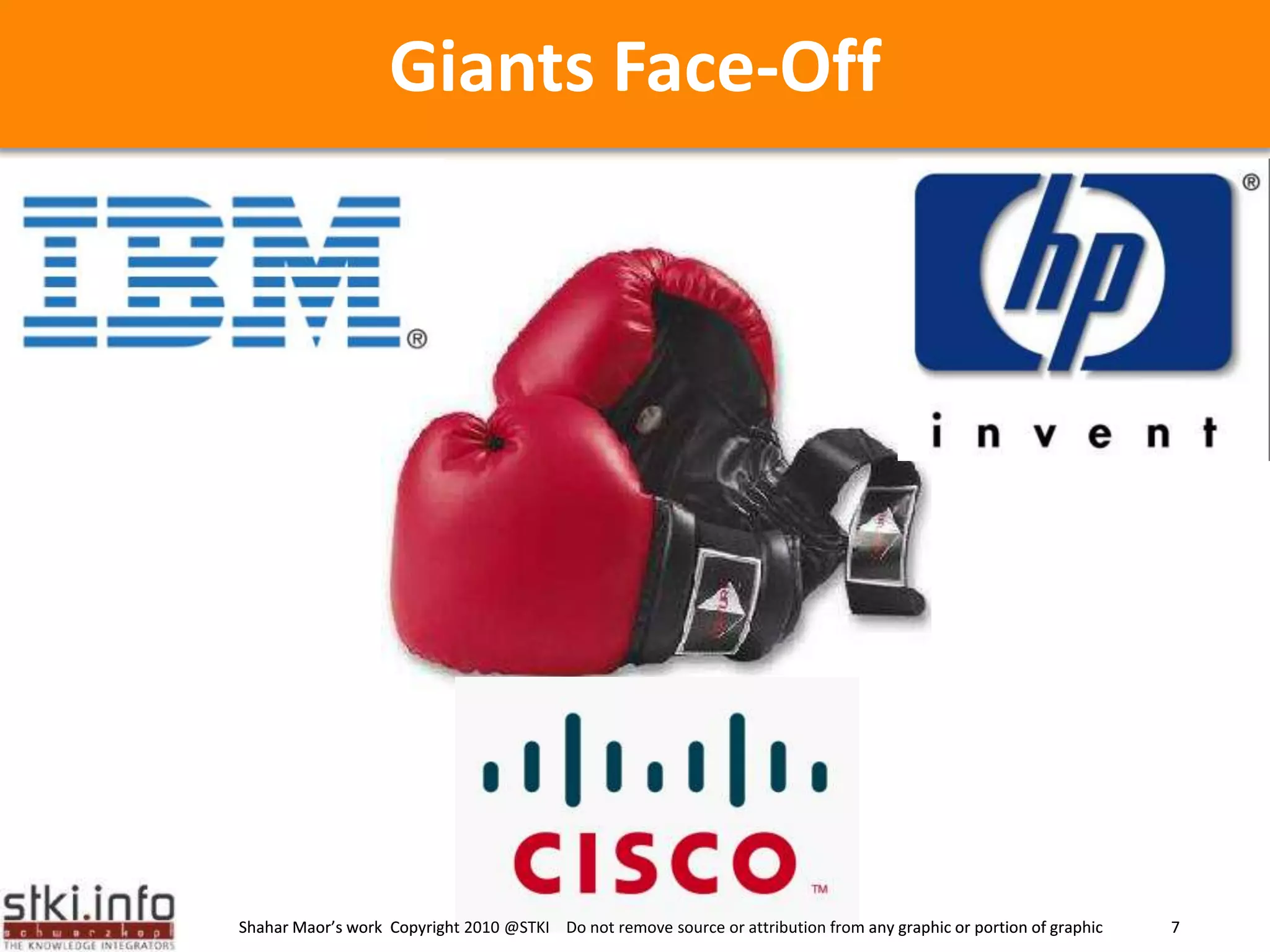 Giants Face-OffShaharMaor’swork  Copyright 2010 @STKI    Do not remove source or attribution from any graphic or portion of graphic              7