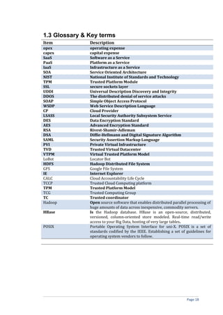 1.3 Glossary & Key terms
Item Description
opex operating expense
capex capital expense
SaaS Software as a Service
PaaS Platform as a Service
IaaS Infrastructure as a Service
SOA Service Oriented Architecture
NIST National Institute of Standards and Technology
TPM Trusted Platform Module
SSL secure sockets layer
UDDI Universal Description Discovery and Integrity
DDOS The distributed denial of service attacks
SOAP Simple Object Access Protocol
WSDP Web Service Description Language
CP Cloud Provider
LSASS Local Security Authority Subsystem Service
DES Data Encryption Standard
AES Advanced Encryption Standard
RSA Rivest-Shamir-Adleman
DSA Diffie-Hellmann and Digital Signature Algorithm
SAML Security Assertion Markup Language
PVI Private Virtual Infrastructure
TVD Trusted Virtual Datacenter
VTPM Virtual Trusted Platform Model
LoBot Locator Bot
HDFS Hadoop Distributed File System
GFS Google File System
IE Internet Explorer
CALC Cloud Accountability Life Cycle
TCCP Trusted Cloud Computing platform
TPM Trusted Platform Model
TCG Trusted Computing Group
TC Trusted coordinator
Hadoop Open source software that enables distributed parallel processing of
huge amounts of data across inexpensive, commodity servers.
HBase Is the Hadoop database. HBase is an open-source, distributed,
versioned, column-oriented store modeled. Real-time read/write
access to your Big Data, hosting of very large tables.
POSIX Portable Operating System Interface for uni-X. POSIX is a set of
standards codified by the IEEE. Establishing a set of guidelines for
operating system vendors to follow.
Page 18
 