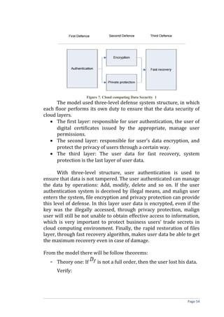 Figure 7. Cloud computing Data Security 1
The model used three-level defense system structure, in which
each floor performs its own duty to ensure that the data security of
cloud layers.
• The first layer: responsible for user authentication, the user of
digital certificates issued by the appropriate, manage user
permissions.
• The second layer: responsible for user's data encryption, and
protect the privacy of users through a certain way.
• The third layer: The user data for fast recovery, system
protection is the last layer of user data.
With three-level structure, user authentication is used to
ensure that data is not tampered. The user authenticated can manage
the data by operations: Add, modify, delete and so on. If the user
authentication system is deceived by illegal means, and malign user
enters the system, file encryption and privacy protection can provide
this level of defense. In this layer user data is encrypted, even if the
key was the illegally accessed, through privacy protection, malign
user will still be not unable to obtain effective access to information,
which is very important to protect business users’ trade secrets in
cloud computing environment. Finally, the rapid restoration of files
layer, through fast recovery algorithm, makes user data be able to get
the maximum recovery even in case of damage.
From the model there will be follow theorems:
- Theory one: If is not a full order, then the user lost his data.
Verify:
Page 54
 