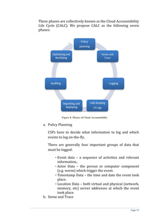 These phases are collectively known as the Cloud Accountability
Life Cycle (CALC). We propose CALC as the following seven
phases:
Figure 8. Phases of Cloud Accountability
a. Policy Planning
CSPs have to decide what information to log and which
events to log on-the-fly.
There are generally four important groups of data that
must be logged:
- Event data – a sequence of activities and relevant
information,.
- Actor Data – the person or computer component
(e.g. worm) which trigger the event.
- Timestamp Data – the time and date the event took
place.
- Location Data – both virtual and physical (network,
memory, etc) server addresses at which the event
took place.
b. Sense and Trace
Page 57
 