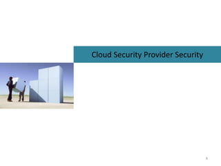 Cloud Security Governance