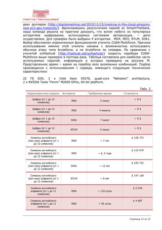 Страница 14 из 25
двух долларов (http://stacksmashing.net/2010/11/15/cracking-in-the-cloud-amazons-
new-ec2-gpu-instances/). Вдохновившись результатами парней из SmashTheStack,
наша команда решила на практике доказать, что взлом любого из популярных
алгоритмов шифрования, используемых системами авторизации, – дело
осуществимое. Для проверки было выбрано 4 алгоритма: MD4, MD5, NTLM, SHA1.
Выбор обусловлен ограниченным функционалом утилиты CUDA-Multiforce. Причина
использования именно этой утилиты связана с возможностью использовать
обычную атаку типа bruteforce, а не bruteforce по словарю. По сравнению с
утилитой oclHashcat (http://hashcat.net/oclhashcat/) скорость перебора CUDA-
Multiforce выше примерно в полтора раза. Таблица составлена для наиболее часто
используемых паролей, информация о которых приведена на рисунке M.
Представленное время – время на перебор всех возможных комбинаций. Подбор
производился с использованием 1 сервера, имеющего следующие технические
характеристики:
22 Гб ОЗУ, 2 x Intel Xeon X5570, quad-core “Nehalem” architecture,
2 x NVIDIA Tesla “Fermi” M2050 GPUs, 64-bit platform.
Табл. 2
Характеристика пароля Алгоритм Требуемое время Стоимость
Цифры (от 1 до 12
символов)
MD4 5 минут
~ 0 $
Цифры (от 1 до 12
символов)
MD5 4 минуты
~ 0 $
Цифры (от 1 до 12
символов)
SHA1 7 минут
~ 0 $
Цифры (от 1 до 12
символов)
NTLM 5 минут
~ 0 $
Символы английского
(low-case) алфавита (от 1
до 12 символов)
MD4 ~ 7 лет
$ 128 772
Символы английского
(low-case) алфавита (от 1
до 12 символов)
MD5 ~ 6, 5 года
$ 119 574
Символы английского
(low-case) алфавита (от 1
до 12 символов)
SHA1 ~ 12 лет
$ 220 752
Символы английского
(low-case) алфавита (от 1
до 12 символов)
NTLM ~ 8 лет
$ 147 168
Символы английского
алфавита (от 1 до 11
символов)
MD4 ~ 110 суток
$ 5 544
Символы английского
алфавита (от 1 до 11
символов)
MD5 ~ 93 суток
$ 4 687
 