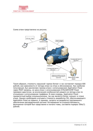 Страница 21 из 25
Схема атаки представлена на рисунке.
Cloud Computing
Instance 1
Instance N
Web server under
attack
Control center
DoS host: Target
Instances emulating more than
40 000 clients of web server to
cause DoS
DoS: target
DoS: target
Emulating 900 client of
web server
Emulating 900 client of
web server
Таким образом, стоимость серьезной «армии ботов» в час составляет порядка 600
рублей, вне зависимости от метода атаки на отказ в обслуживании. Как наиболее
популярный, был рассмотрен пример атаки с использованием Application Flood
через POST-запросы, но цена атаки с использованием SYN/UDP/ICMP Flood
примерно идентична, за исключением особенностей каждого из метода атак по
отношению к использованию траффика. В свою очередь, Application Flood -
приоритетный выбор злоумышленника, так как является более «умным» в плане
атаки. Однако необходимо учитывать стоимость разработки ПО, обеспечивающего
Application Flood на сервисы. К примеру, затраты на разработку программного
обеспечения распределенной системы тестирования на отказоустойчивость,
функционал которой был представлен в начале главы, составила порядка 100к(?)
рублей.
 