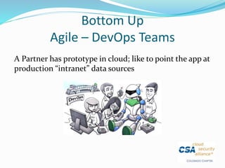 Bottom Up
Agile – DevOps Teams
A Partner has prototype in cloud; like to point the app at
production “intranet” data sources
 