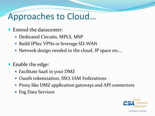 Approaches to Cloud…
 Extend the datacenter:
 Dedicated Circuits, MPLS, MSP
 Build IPSec VPNs or leverage SD-WAN
 Network design needed in the cloud, IP space etc…
 Enable the edge:
 Facilitate SaaS in your DMZ
 Oauth tokenization, SSO, IAM Federations
 Proxy like DMZ application gateways and API connectors
 Fog Data Services
 