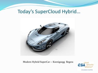 Today’s SuperCloud Hybrid…
Modern Hybrid SuperCar -- Koenigsegg Regera
 