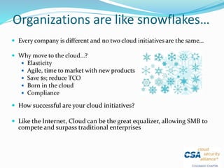 Organizations are like snowflakes…
 Every company is different and no two cloud initiatives are the same…
 Why move to the cloud…?
 Elasticity
 Agile, time to market with new products
 Save $s; reduce TCO
 Born in the cloud
 Compliance
 How successful are your cloud initiatives?
 Like the Internet, Cloud can be the great equalizer, allowing SMB to
compete and surpass traditional enterprises
 