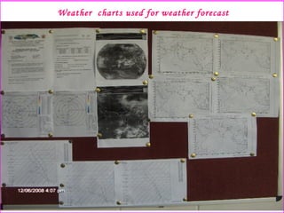 Weather charts used for weather forecast
 