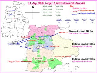 Target Cloud
11 Aug 2008 Target & Control Rainfall Analysis
Target cloud track
Control cloud track
Track no.133
Track no.134
Track no.136- 136/147
Distance traveled= 128 Km
Life span= 1.29 Hours
Distance traveled= 82 Km
Life span= 1.07 Hours
Distance traveled= 91 Km
Life span= 2.41 Hours
Seeding Location
18,500ft (500mb) WNW/15 Kt
14,500ft (600mb) WNW/20 Kt
10,000ft (700mb) W/35 Kt
5,000ft (850mb) W/40 Kt
N
Seeding
Altitude (Ft)
Seeding
Altitude (m)
Up Draft in
(Ft/Min)
Up Draft in
(m/s)
Up Draft in
Knots
4500 1350 300 1.5 2.9
Control Clouds
Track no.137
 