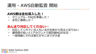 運用 - AWS自動監査 開始
AWS側は全社導入した！
• マニュアル・FAQも準備した！
• 全社に連絡した！
あんまり対応してくれない…
• 対応してくれている人もいるが全体から見ると足りない
• 運用歴が長いと1アカウントで数百個NGが出る…
• 一度綺麗にすれば楽だがそこまでが大変
 