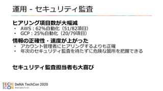 運用 - セキュリティ監査
ヒアリング項目数が大幅減
• AWS：62%自動化（51/82項目）
• GCP：25%自動化（20/79項目）
情報の正確性・速度が上がった
• アカウント管理者にヒアリングするよりも正確
• 年次のセキュリティ監査を待たずに危険な箇所を把握できる
セキュリティ監査担当者も大喜び
 