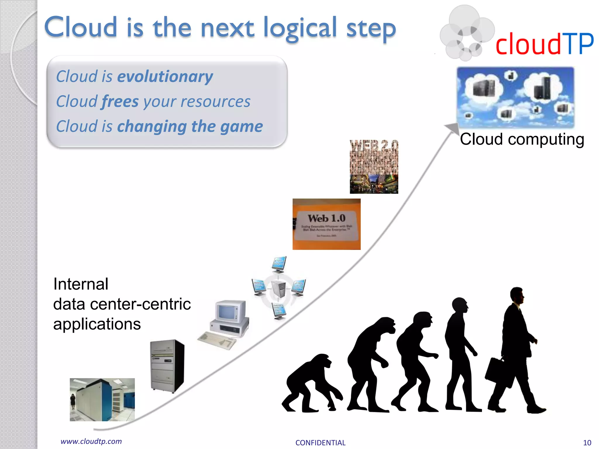 Cloud is the next logical step
 Cloud is evolutionary
 Cloud frees your resources
 Cloud is changing the game
                                             Cloud computing




Internal
data center-centric
applications




 www.cloudtp.com              CONFIDENTIAL                 10
 