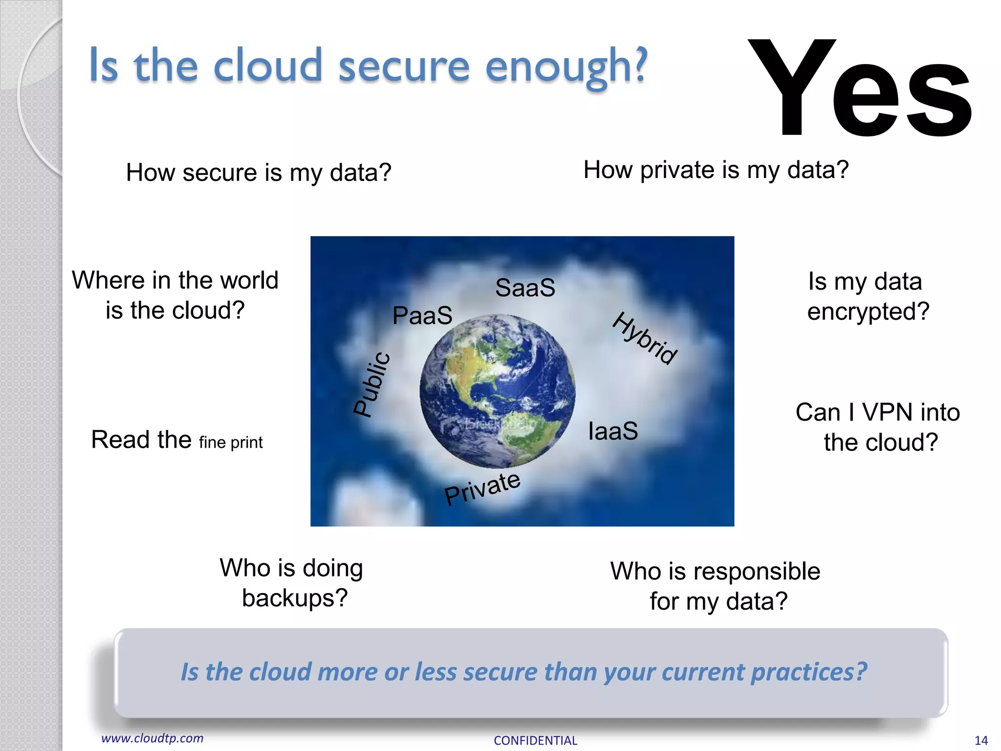 Is the cloud secure enough?

     How secure is my data?
                                                                       Yes
                                                         How private is my data?



Where in the world                        SaaS                              Is my data
  is the cloud?                    PaaS                                     encrypted?



                                                                           Can I VPN into
 Read the fine print                                     IaaS                the cloud?




                    Who is doing                           Who is responsible
                     backups?                                for my data?

             Is the cloud more or less secure than your current practices?

  www.cloudtp.com                         CONFIDENTIAL                                      14
 