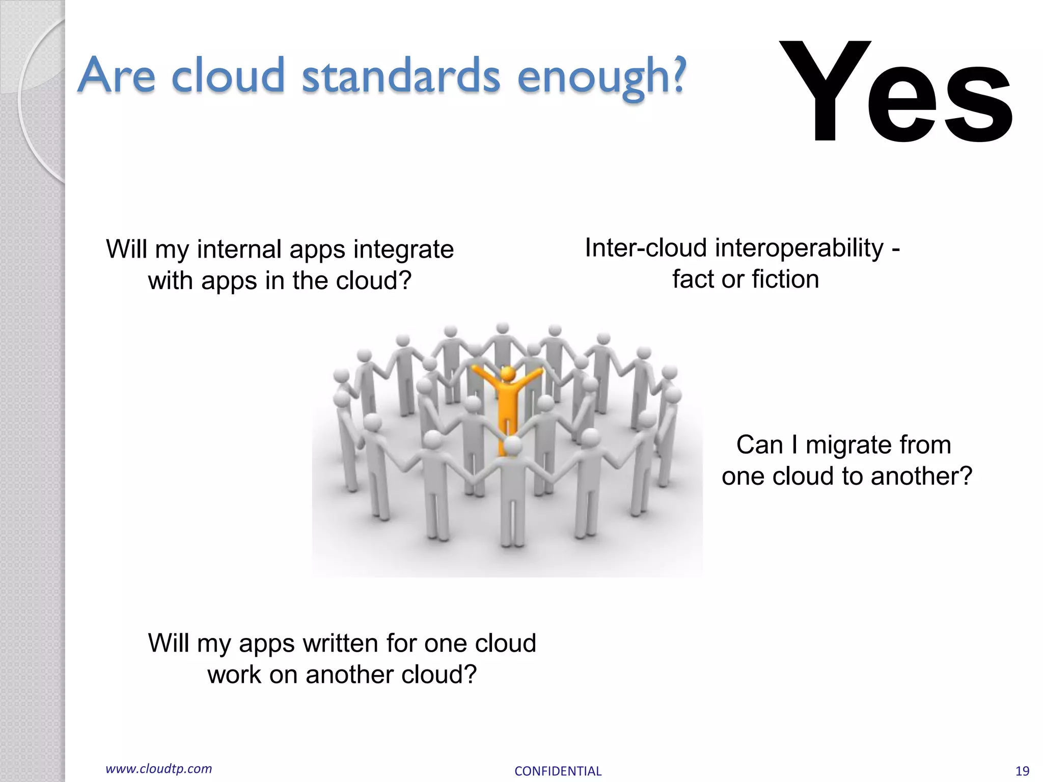 Are cloud standards enough?
                                                                 Yes
 Will my internal apps integrate               Inter-cloud interoperability -
     with apps in the cloud?                            fact or fiction




                                                             Can I migrate from
                                                            one cloud to another?




      Will my apps written for one cloud
           work on another cloud?


 www.cloudtp.com                      CONFIDENTIAL                                  19
 