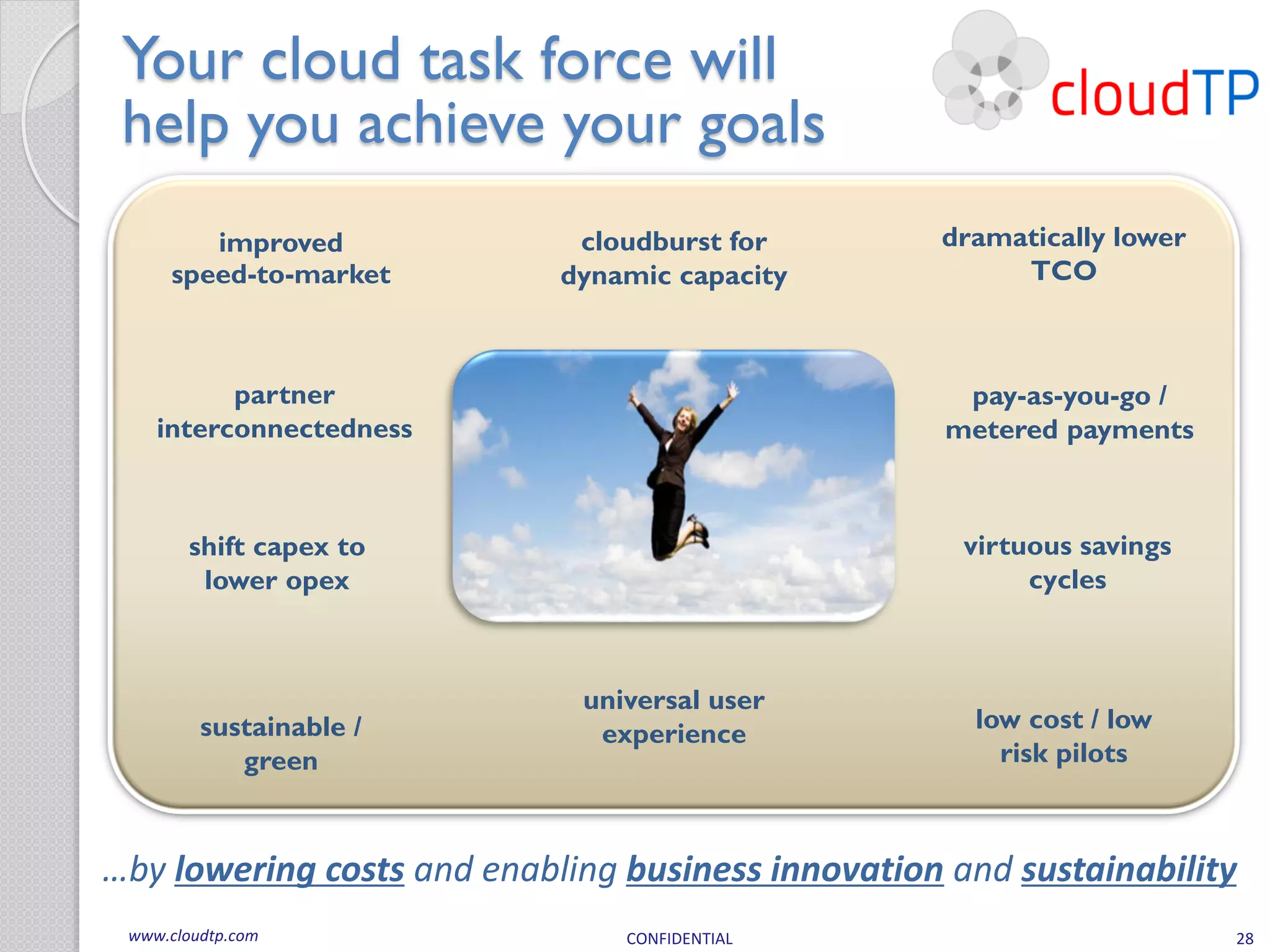 Your cloud task force will
 help you achieve your goals
        improved             cloudburst for        dramatically lower
     speed-to-market        dynamic capacity            TCO



          partner                                    pay-as-you-go /
    interconnectedness                              metered payments



       shift capex to                                virtuous savings
        lower opex                                        cycles



                             universal user
         sustainable /                               low cost / low
                              experience
            green                                      risk pilots



…by lowering costs and enabling business innovation and sustainability
 www.cloudtp.com                CONFIDENTIAL                            28
 