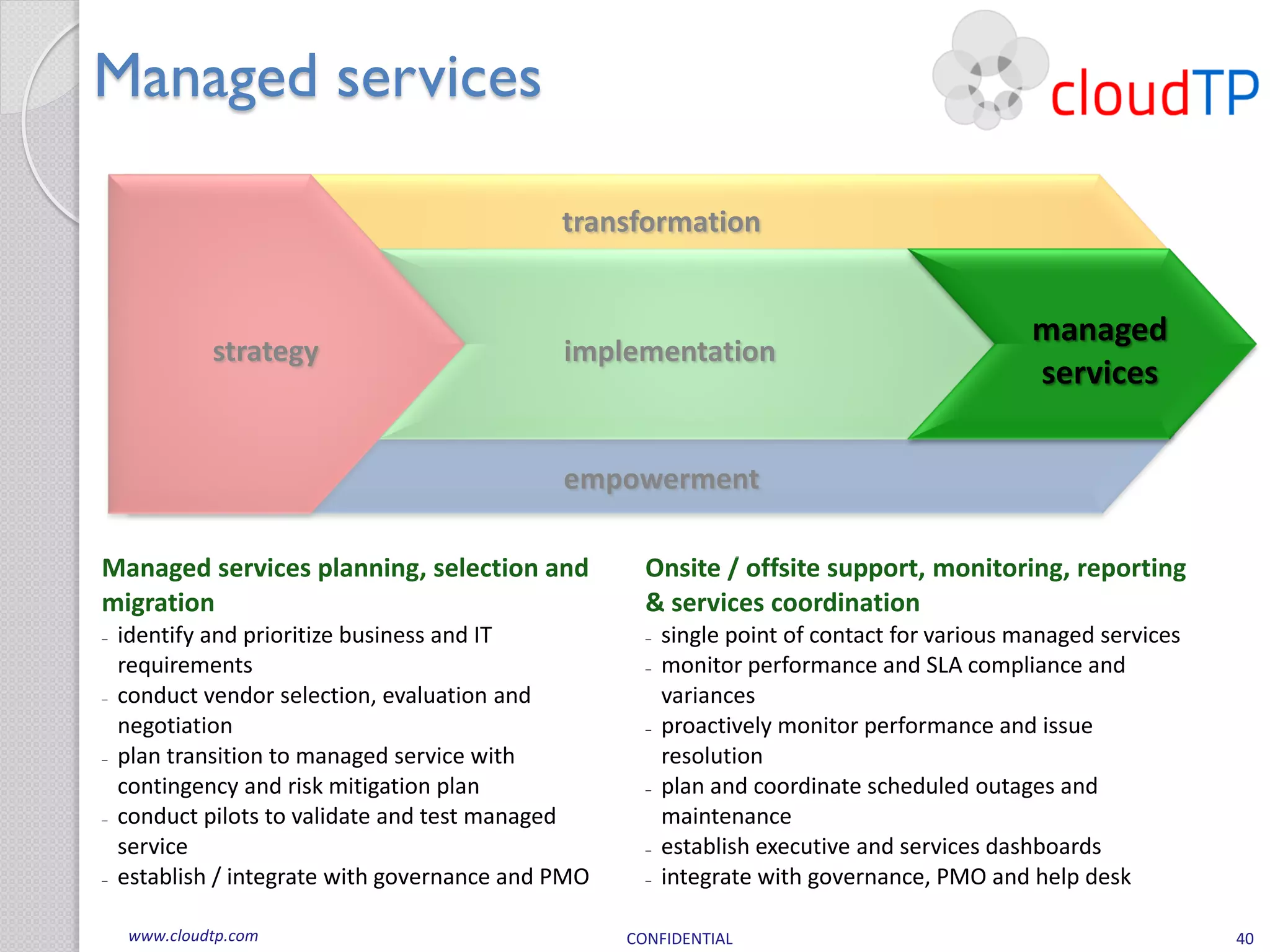 Managed services

                                           transformation


                                                                                         managed
           strategy                        implementation
                                                                                         services

                                           empowerment

Managed services planning, selection and           Onsite / offsite support, monitoring, reporting
migration                                          & services coordination
 identify and prioritize business and IT            single point of contact for various managed services
 requirements                                       monitor performance and SLA compliance and
 conduct vendor selection, evaluation and           variances
 negotiation                                        proactively monitor performance and issue
 plan transition to managed service with            resolution
 contingency and risk mitigation plan               plan and coordinate scheduled outages and
 conduct pilots to validate and test managed        maintenance
 service                                            establish executive and services dashboards
 establish / integrate with governance and PMO      integrate with governance, PMO and help desk

  www.cloudtp.com                                CONFIDENTIAL                                              40
 