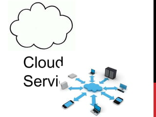 Cloud
Service
 