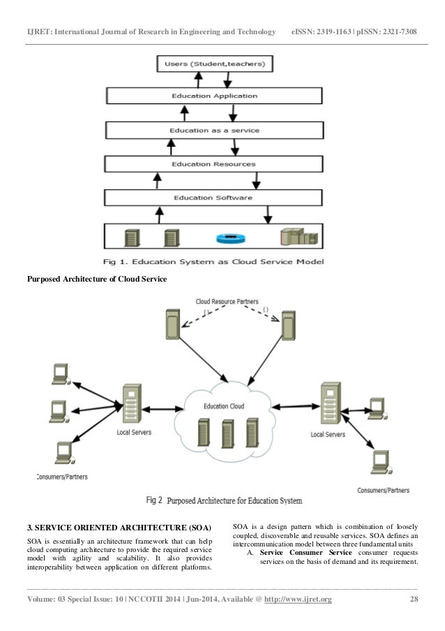 Cloud service architecture for education system under ...
