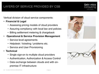 To make even more complex – different Cloud deployment models<br />/ Cloud Service Brokerage<br />public<br />Private Clou...