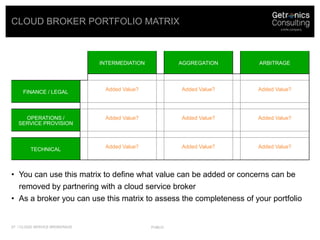 Cloud computing<br />Introduction<br />Diversity and Complexity<br />Cloud service brokerage<br />Concept explained<br />C...