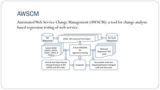 Cloud service lifecycle management | PDF