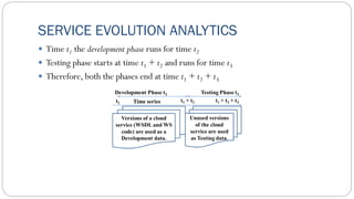 Cloud service lifecycle management | PDF