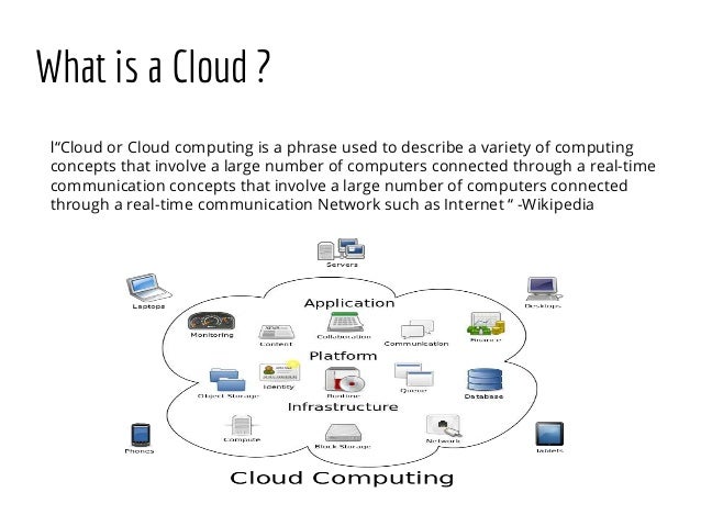 what is 101 cloud models service Cloud 101 what is 101 cloud models service Cloud 101