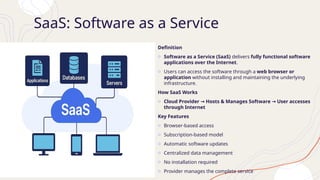 SaaS: Software as a Service
Definition
o Software as a Service (SaaS) delivers fully functional software
applications over the Internet.
o Users can access the software through a web browser or
application without installing and maintaining the underlying
infrastructure.
How SaaS Works
o Cloud Provider Hosts & Manages Software User accesses
→ →
through Internet
Key Features
o Browser-based access
o Subscription-based model
o Automatic software updates
o Centralized data management
o No installation required
o Provider manages the complete service
 