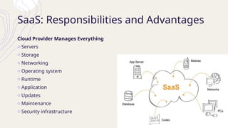 SaaS: Responsibilities and Advantages
Cloud Provider Manages Everything
o Servers
o Storage
o Networking
o Operating system
o Runtime
o Application
o Updates
o Maintenance
o Security infrastructure
 