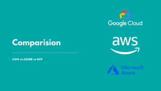 Comparision
AWS vs AZURE vs GCP
 