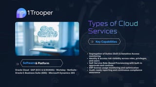 Cloud Services 1Trooper Risk Cloud (Platform) | PDF