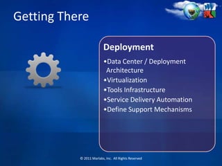 Maintenance & Support