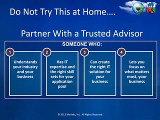 ETL, Reporting & Analytics