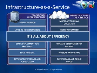 Airlines & Logistics