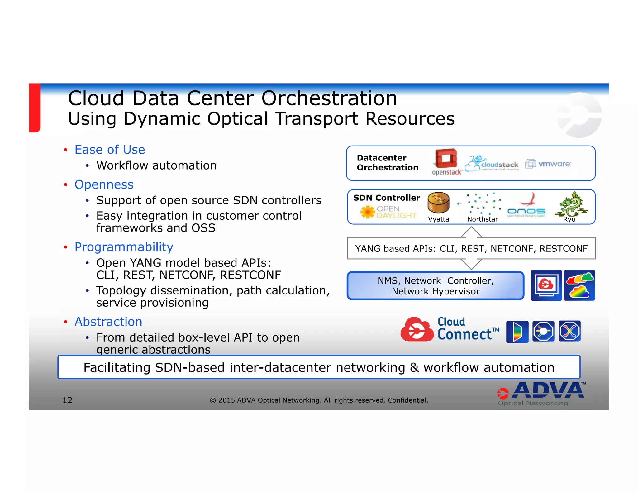 © 2015 ADVA Optical Networking. All rights reserved. Confidential.12
YANG based APIs: CLI, REST, NETCONF, RESTCONF
Cloud Data Center Orchestration
Using Dynamic Optical Transport Resources
NMS, Network Controller,
Network Hypervisor
SDN Controller
Datacenter
Orchestration
• Ease of Use
• Workflow automation
• Openness
• Support of open source SDN controllers
• Easy integration in customer control
frameworks and OSS
• Programmability
• Open YANG model based APIs:
CLI, REST, NETCONF, RESTCONF
• Topology dissemination, path calculation,
service provisioning
• Abstraction
• From detailed box-level API to open
generic abstractions
Vyatta Northstar Ryu
Facilitating SDN-based inter-datacenter networking & workflow automation
 